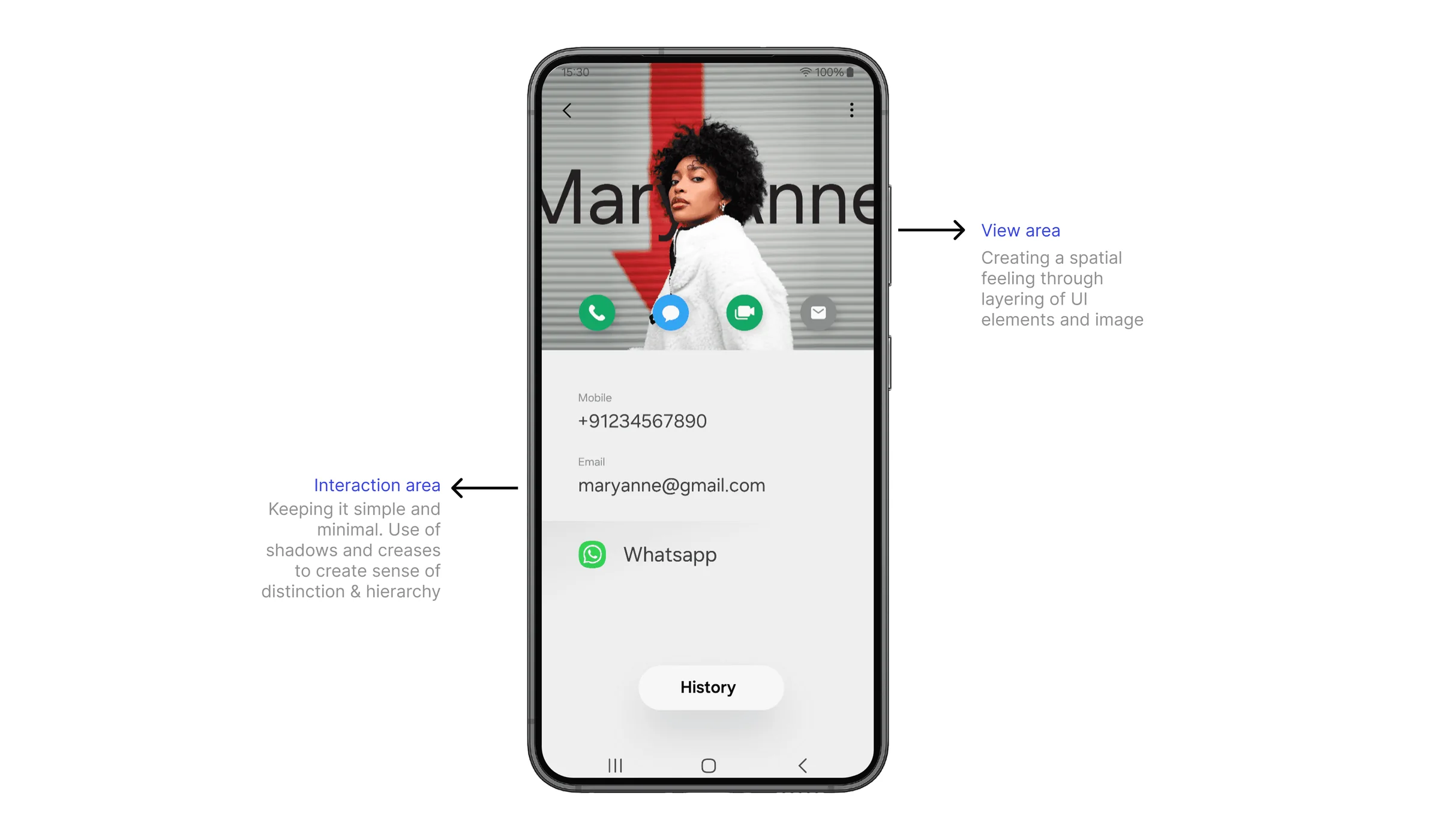 Contact card with a layered view area and a simple interaction area