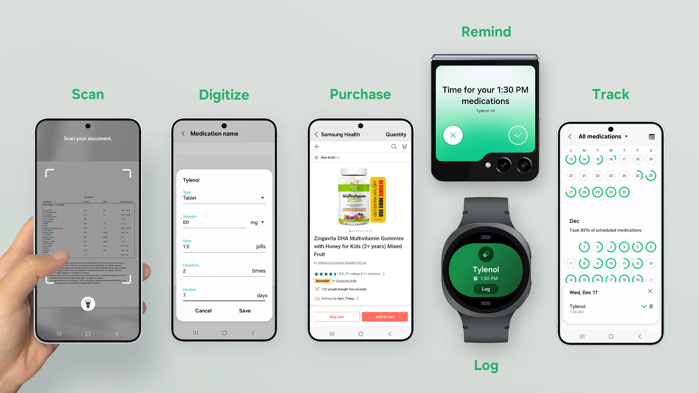 Medication journey: Scan a prescription, Digitize it, Purchase, Remind, Log and Track